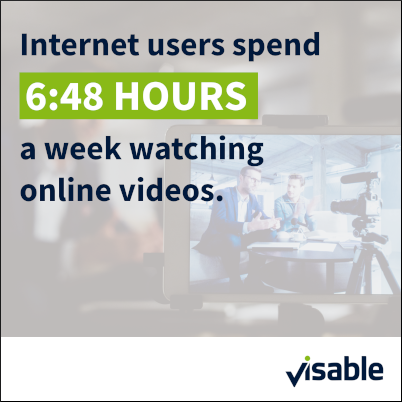 Internet users spend 6:48 hours a week watching online videos.