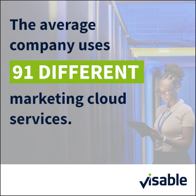 The average company uses 91 different marketing cloud services.