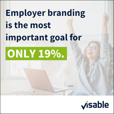 Employer branding is the most important goal only for 19%.