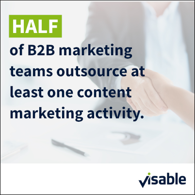 Half of B2B marketing teams outsource at least one content marketing activity..