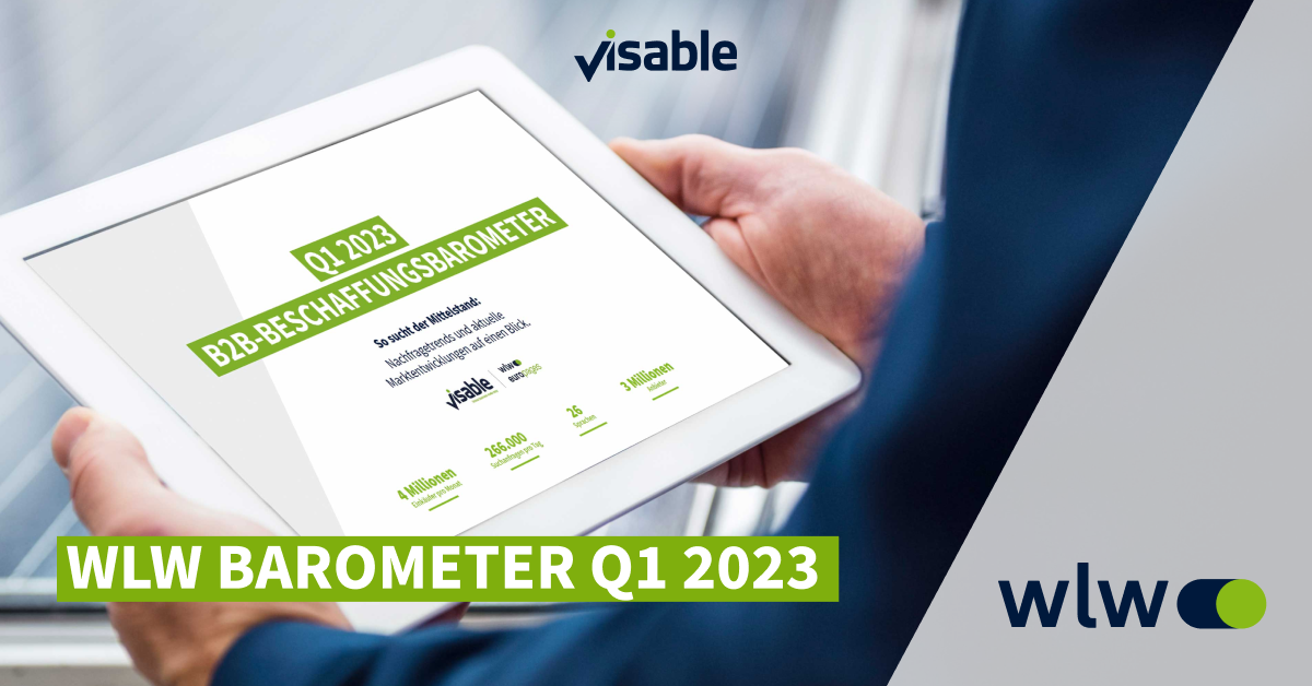 wlw's B2B procurement barometer for the first quarter of 2023