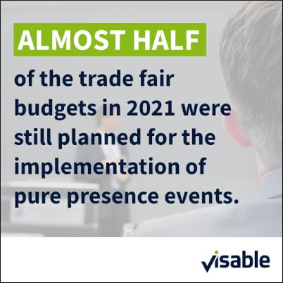 almost half of the trade fair budgets in 2021 were still planned for the implementation of pure presence events