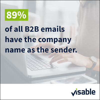 89% of all B2B emails have the company name as the sender.